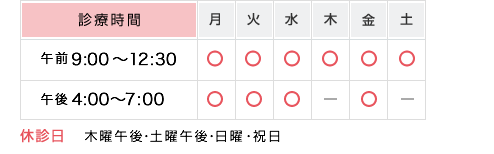 診療時間